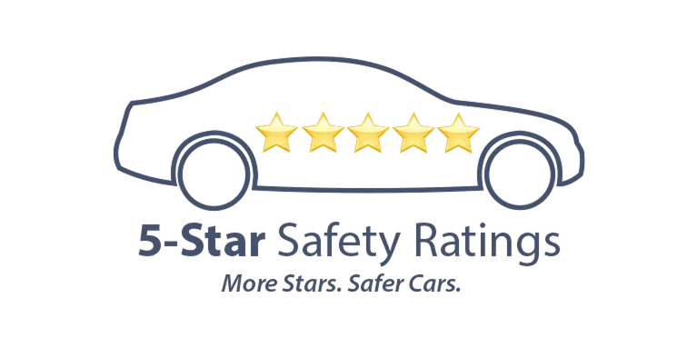 NHTSA 5-Star Safety Ratings | Wheeler Mazda in Yuba City CA